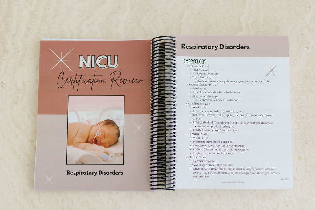 NICU Review Book (Large Size 8x11.5")